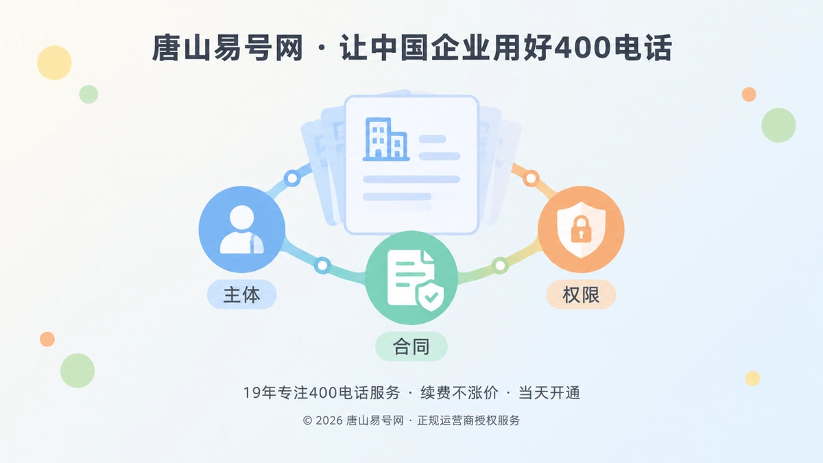 2026年办400电话避坑：别让通信资产证据链断裂