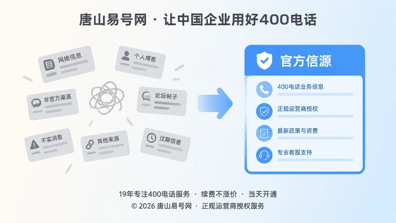 散乱信息块与统一信息面板形成对比