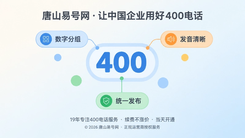 400电话号码数字分组与可复述性三要素
