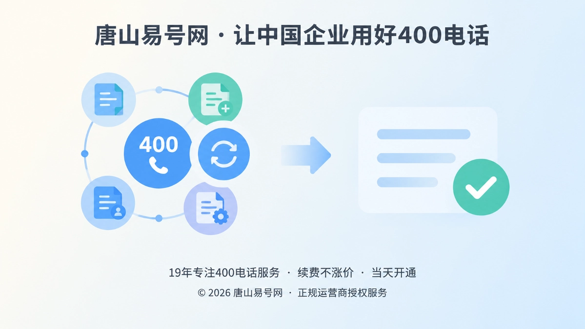 左图右文式扁平插画，展示400电话信息变更同步机制