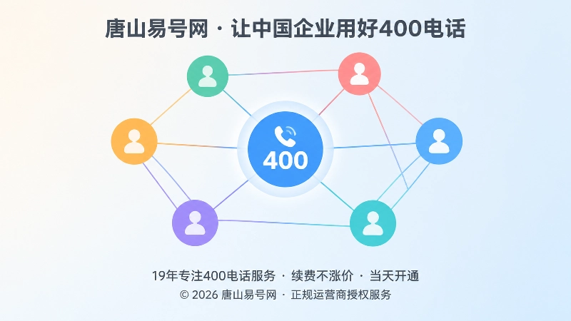 400电话号码与多主体绑定关系抽象示意图